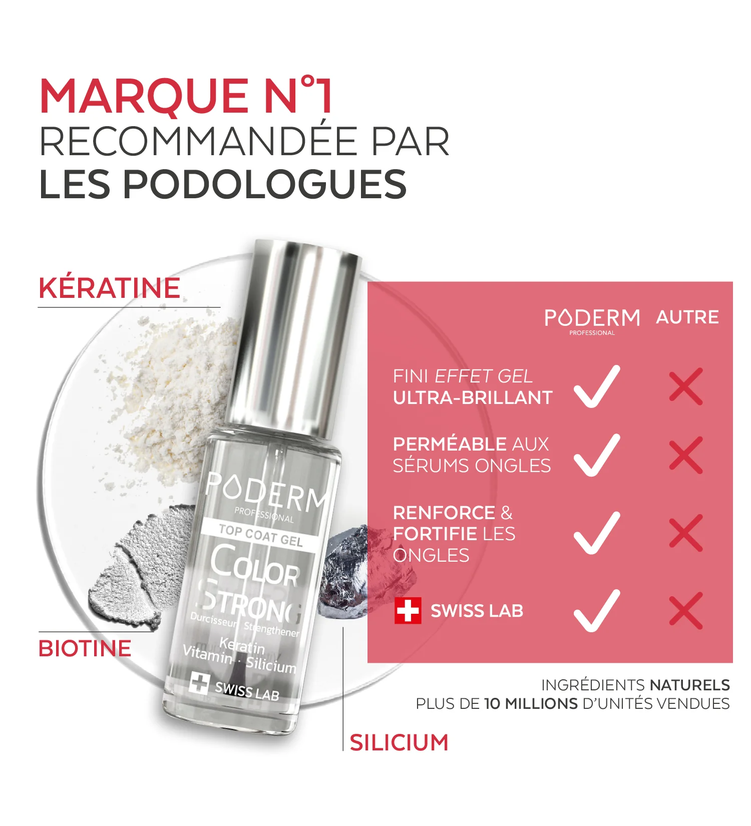 Top Coat Gel Color Strong Durcisseur - Image 4