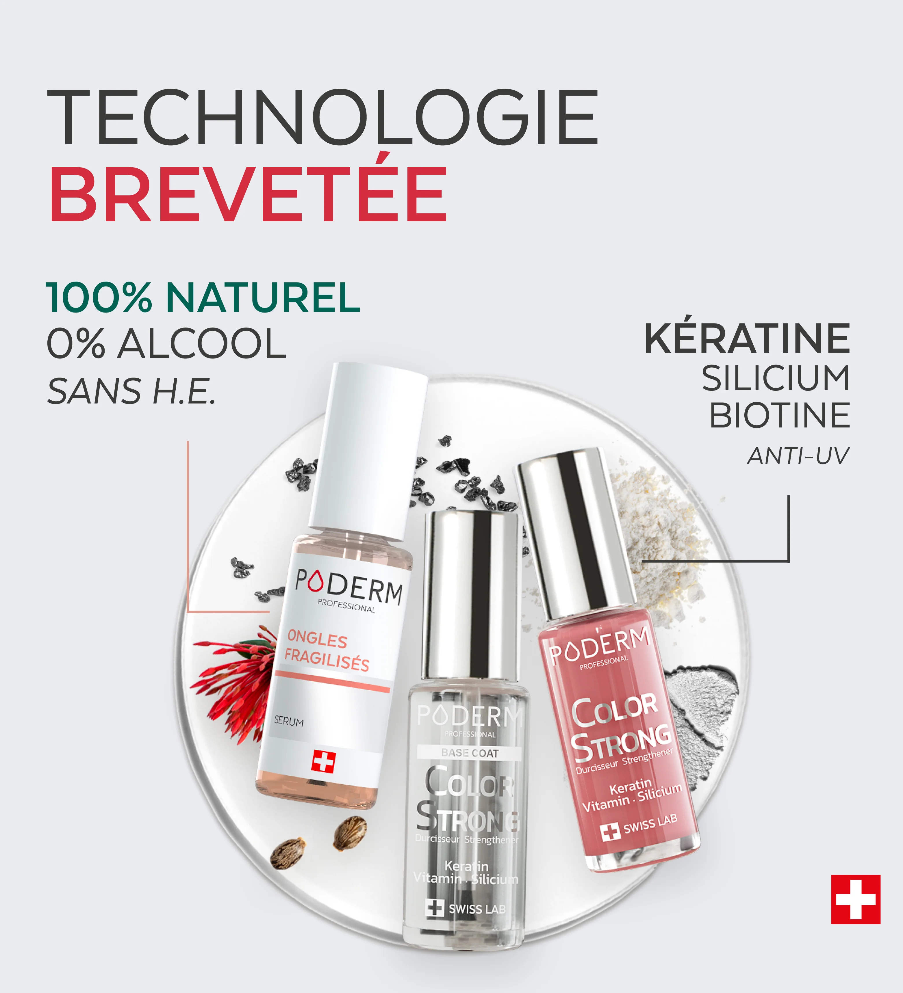 Trio Ongles fragilisés Chimio – Vernis Silicium - Image 3